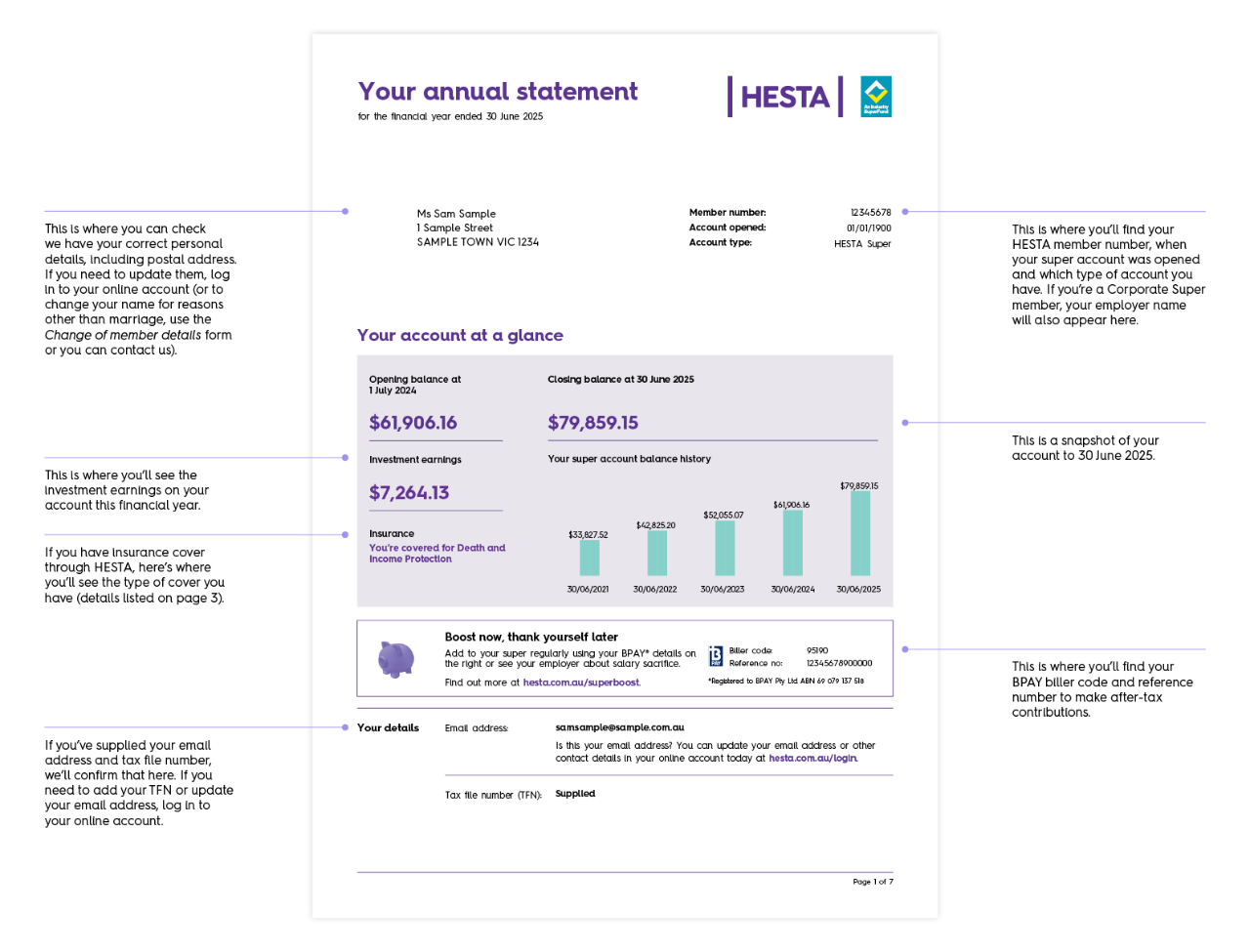 How to read your super statement