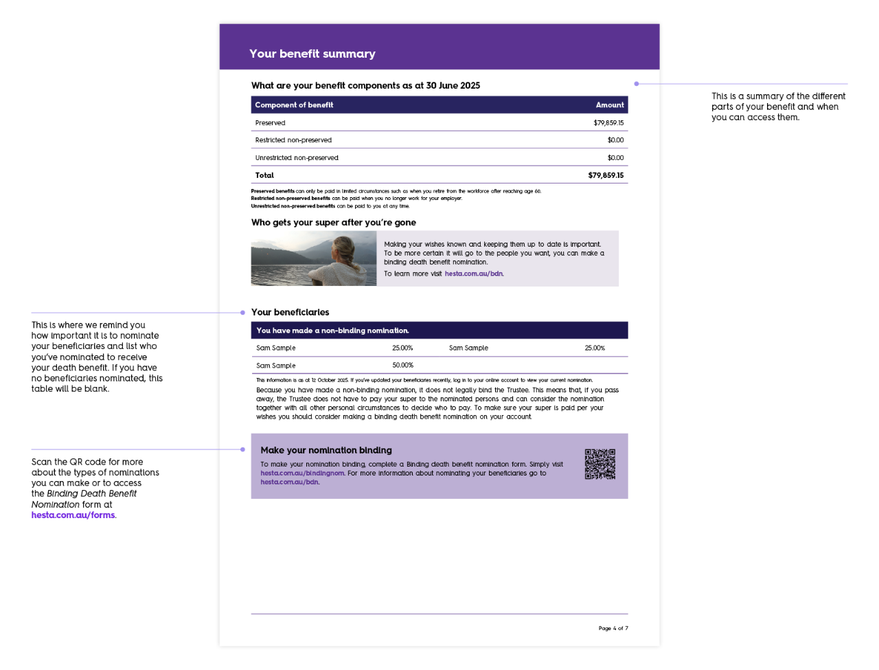 How to read your super statement