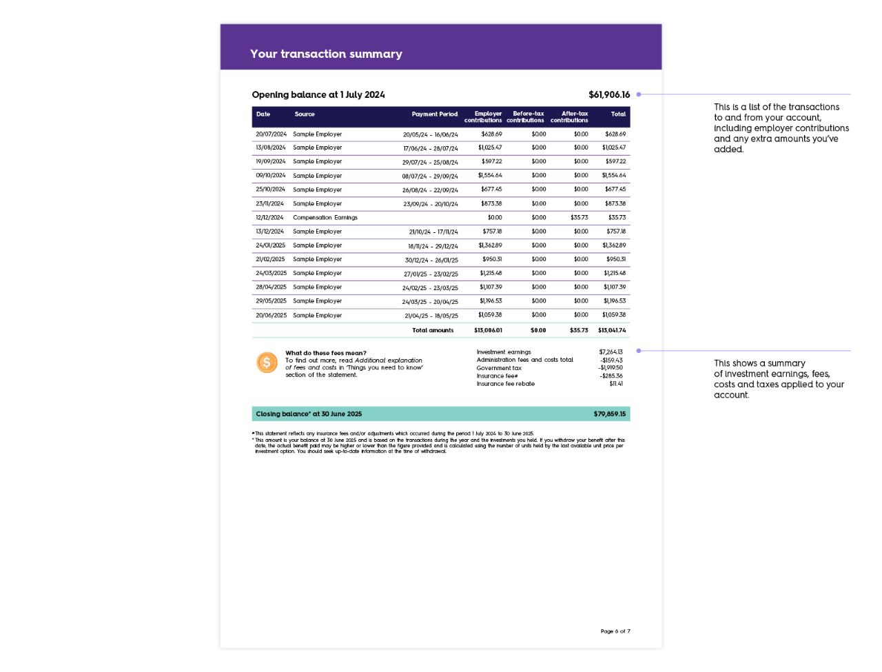 How to read your super statement