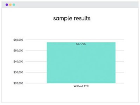 Transition To Retirement Calculator